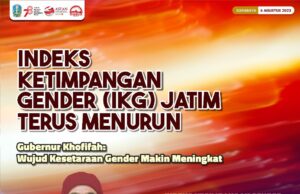 Indeks Ketimpangan Gender (IKG) Jatim Terus Menurun, Gubernur Khofifah Tegaskan Sebagai Wujud Kesetaraan Gender Makin Meningkat Indeks Ketimpangan Gender (IKG) Jatim Terus Menurun, Gubernur Khofifah Tegaskan Sebagai Wujud Kesetaraan Gender Makin Meningkat